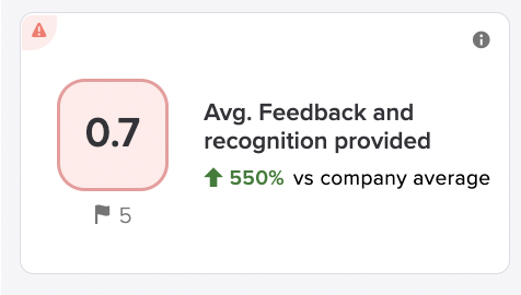 feedback_rec_provided.png