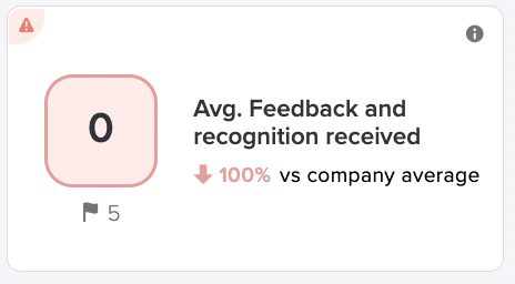 feedback_rec_received.png