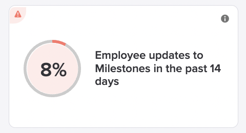 milestone_updates.png
