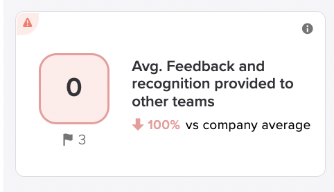 feedback_rec_provided_other_teams.png