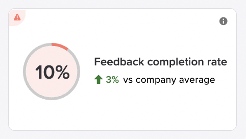 feedback_completion.png