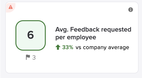 feedback_requested.png