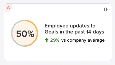 goal_updates.png