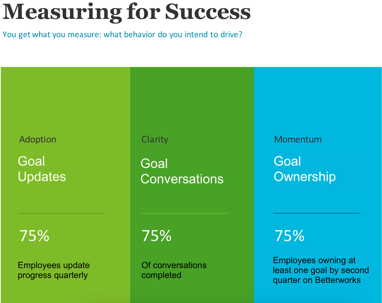 measuring_success.png