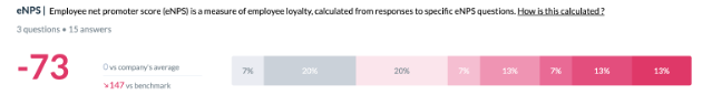 enpsfavorabilityreport.png